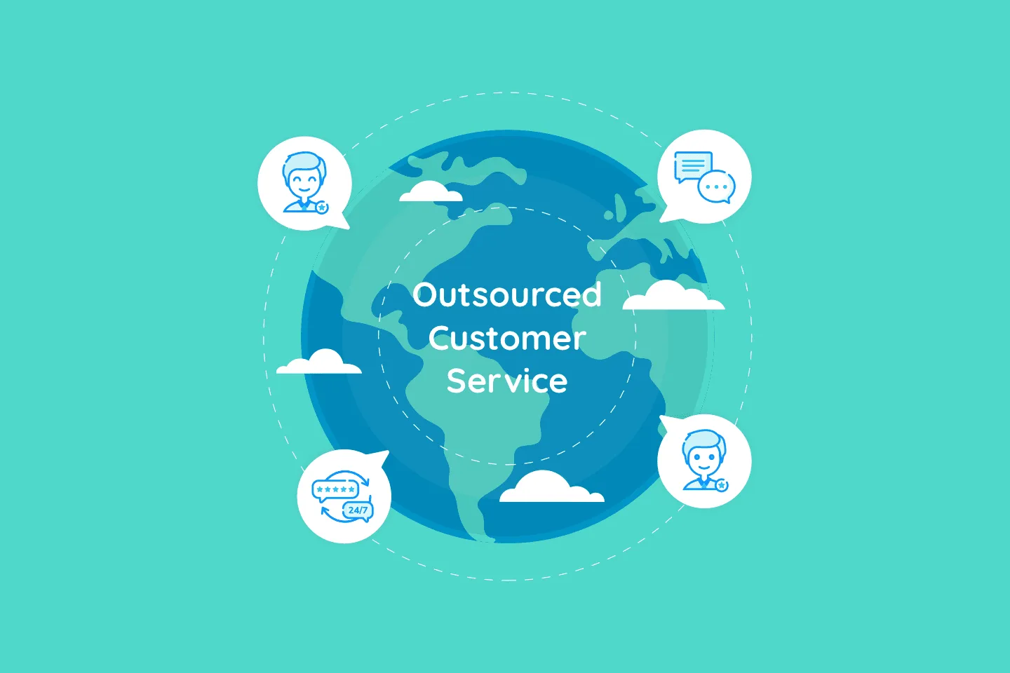 Outsourced Customer Service