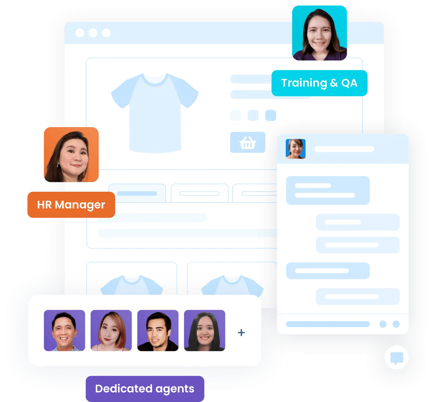 eCommerce Customer Service image