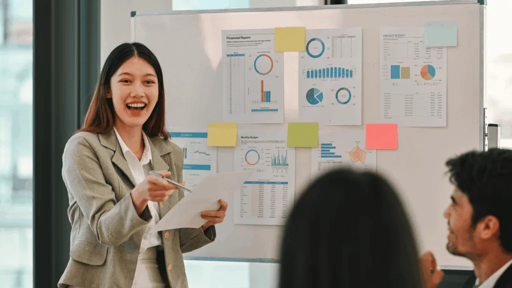 Customer journey map template being studied by a customer success team